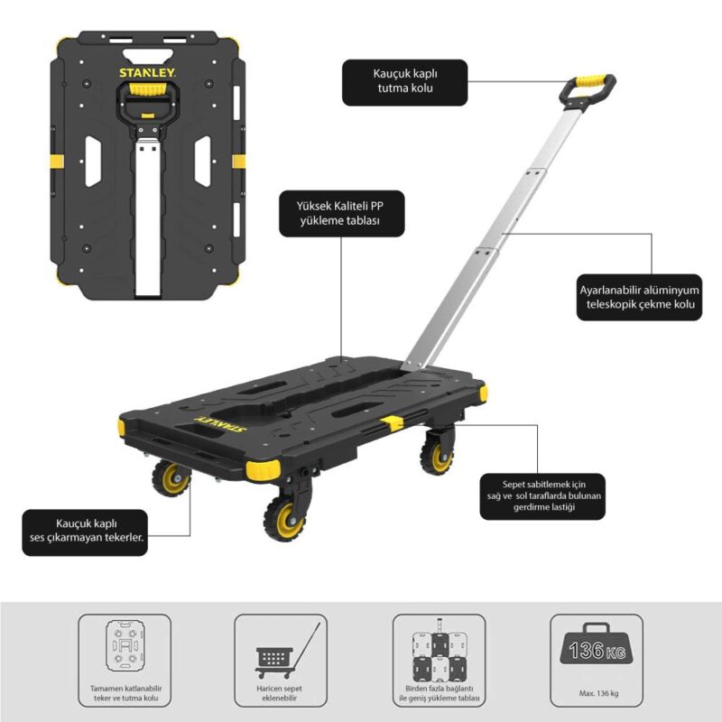 STANLEY PC532B 137kg 62x45cm Dört Tekerli Çekme Kollu Yük ve Paket Taşıma Arabası + FT505 Çok Amaçlı Taşıma Sepeti - Görsel 5